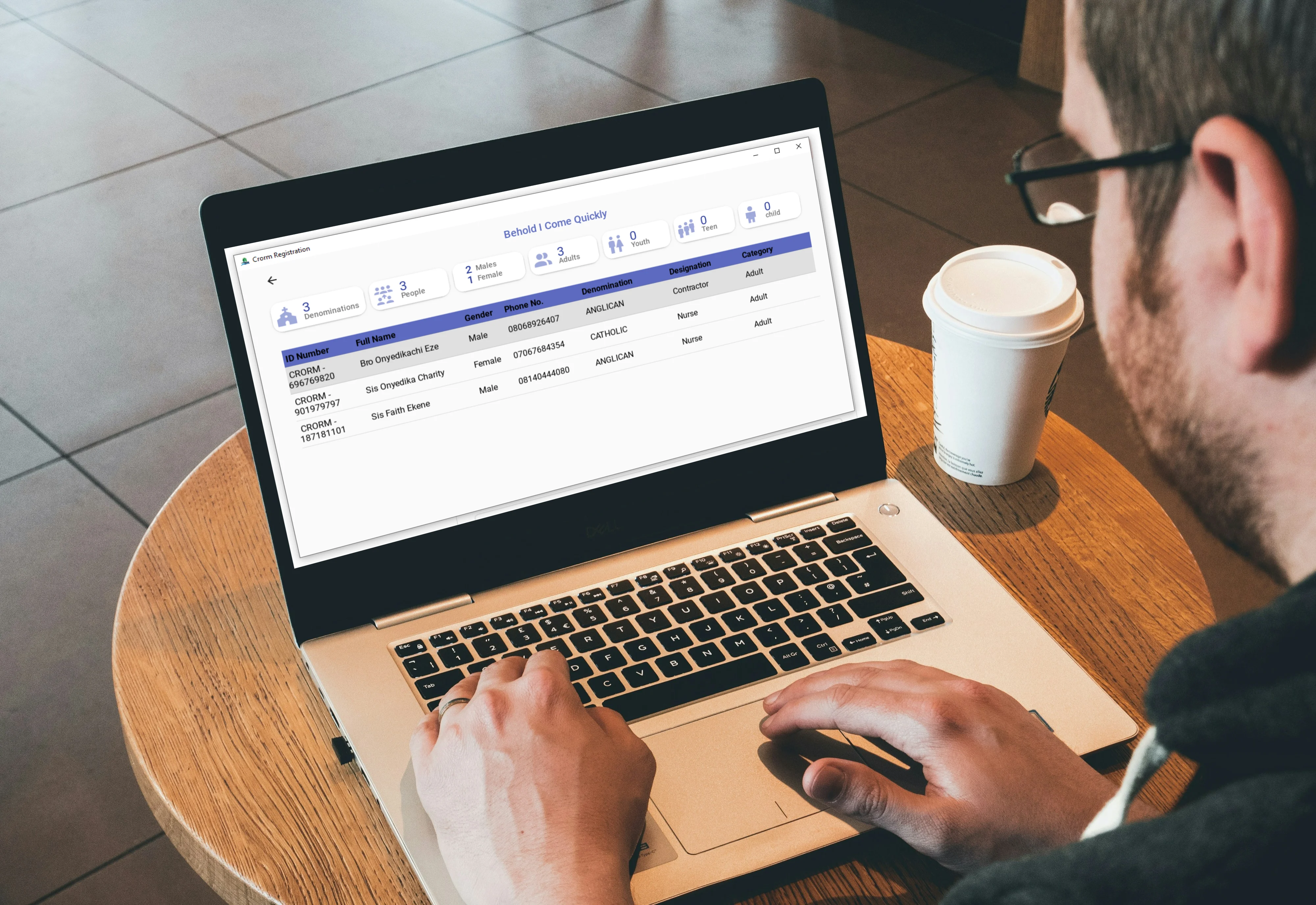 CrormReg Analytics Dashboard