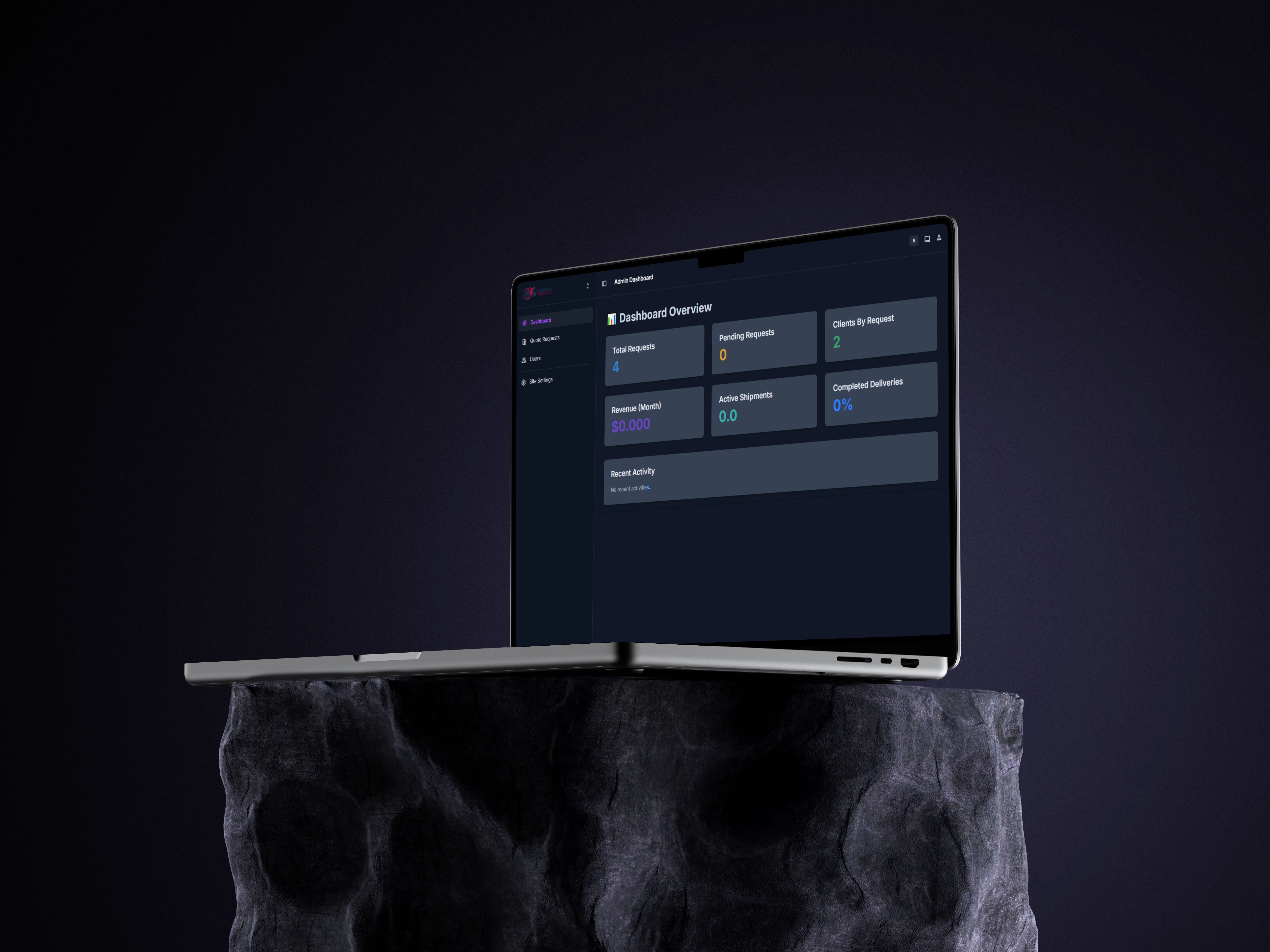 CrormReg Analytics Dashboard